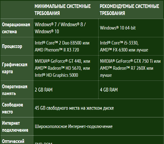 Driver nvidia gt 720 windows 2025 10