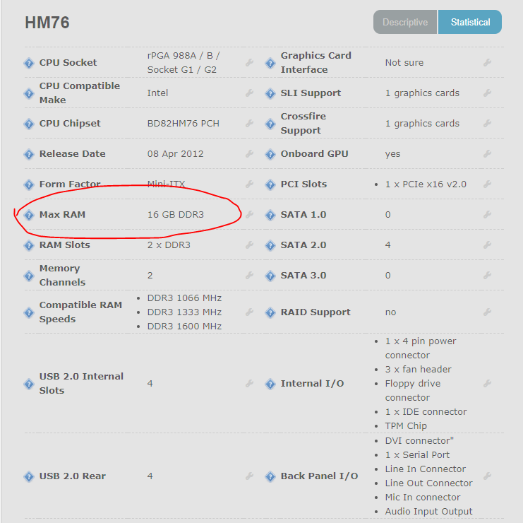 HP ProBook 4740s amount of RAM - HP Support Community - 6420823
