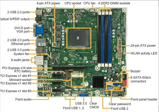 Hp pavilion p6000 motherboard sale