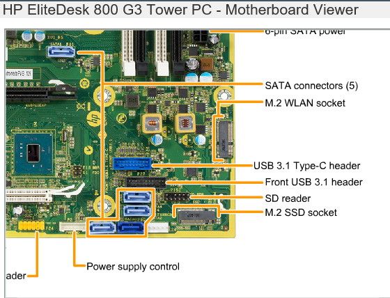 M.2 Port for second SSD ? Elitedesk 800 G3 Tow - HP Support Community -  6453500