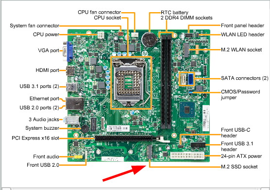 Ssd M 2 Compatibility Lubin Motherboard Hp Support Community