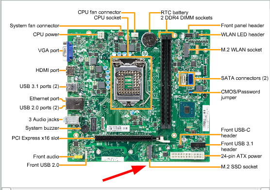 SSD M.2 Compatibility Lubin Motherboard - HP Support Community - 6460476