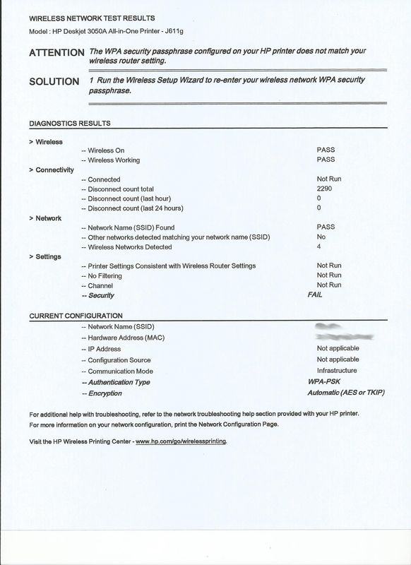 Wireless Test Report