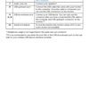 Pages from dell-u2415_user's guide_en-us_Page_2.jpg