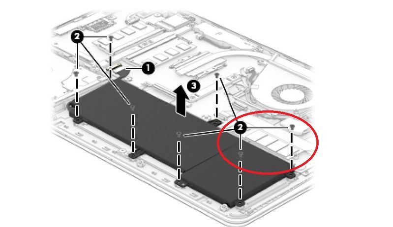 M.2 location circled in red