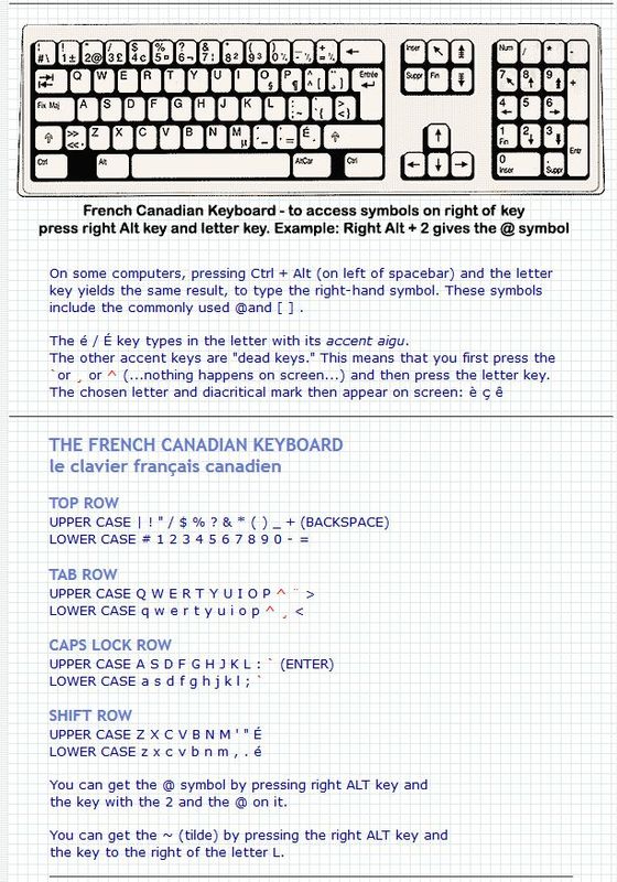 French_Canadian_keyboard.JPG