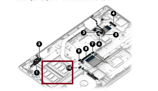 Solved: RAM, RAM usage and Screen Extension - HP Support Community ...