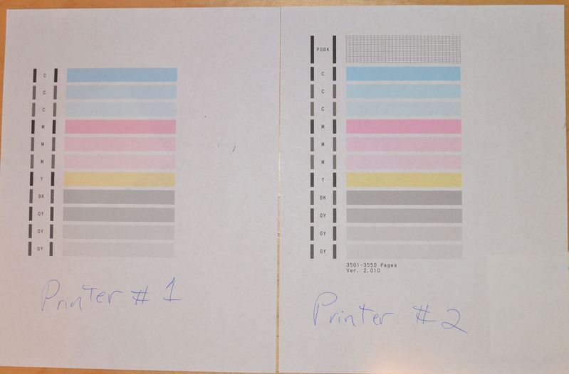 canon printer pgbk