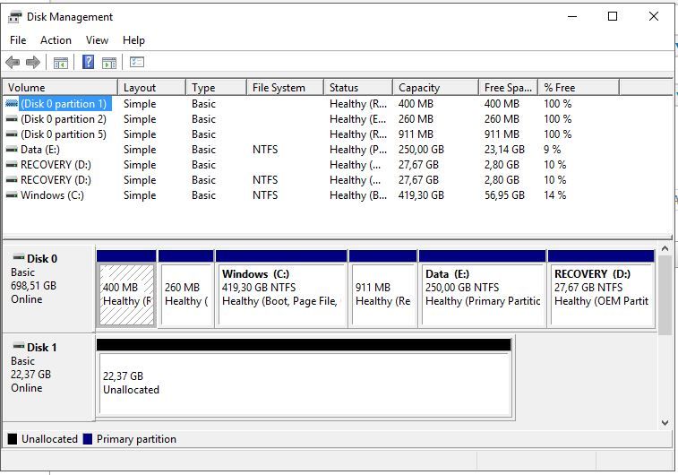 Solved: Entire SSD is unallocated - HP Support Community - 6612775