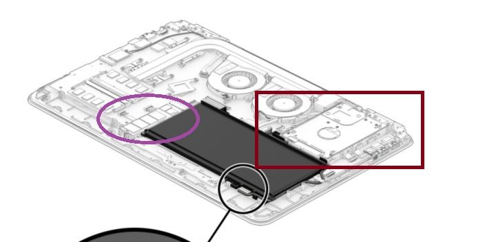 HDD = rectangle M.2 = oval