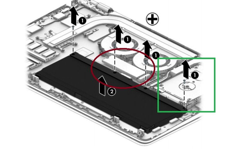 hdd = square M.2 = circle