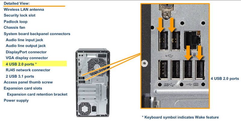 Which USB ports are 3.0 and which are 2.0 HP Support Community 6666330