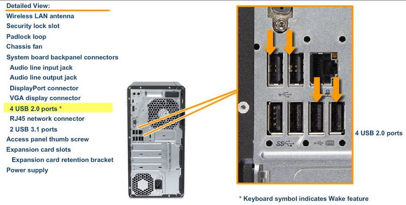 Which USB ports are 3.0 and which are 2.0 - HP Support Community - 6666330