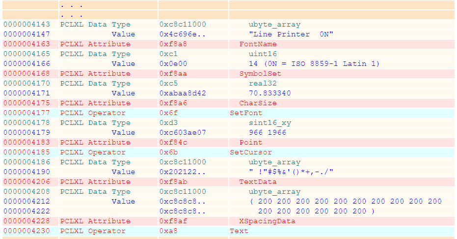 Solved: How do I use internal printer fonts such as lineprinter - HP ...