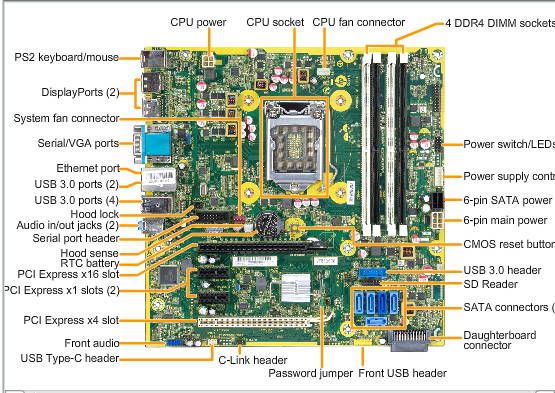 Solved: Image of motherboard - HP Support Forum - 6676489