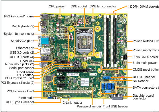 Solved: Image of motherboard - HP Support Community - 6676489