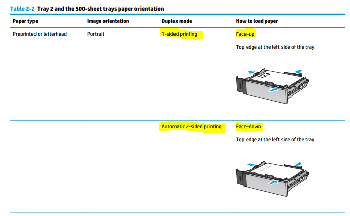 simplex duplex printing