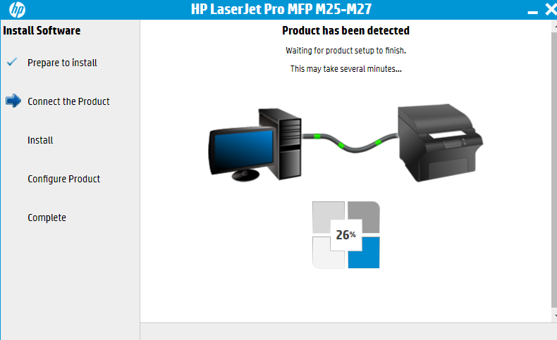 Hp Install A Fatal Error Occurred Preventing Product Use During Periods