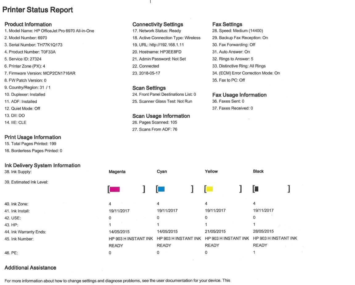 Ink running out after less than 200 pages HP Support Community 6695062