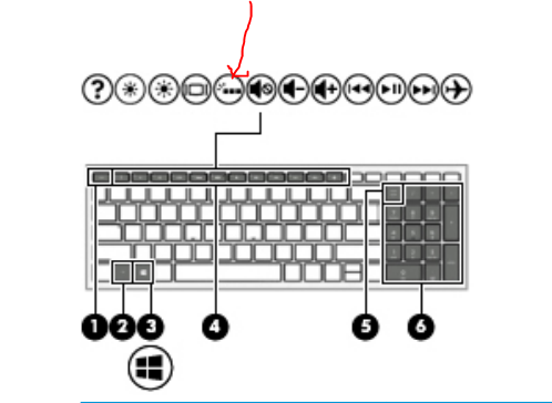 how to turn on light on full island style keyboard - HP Support Community -  6719814