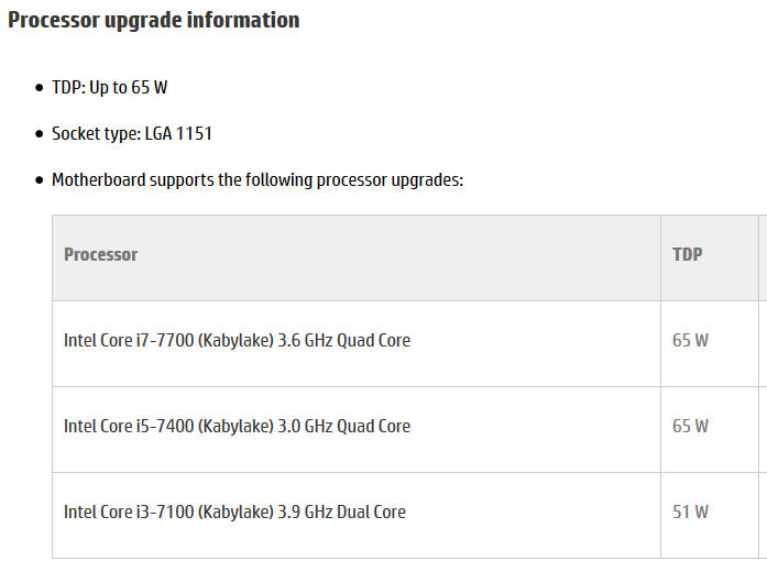 Solved Processor Upgrade Hp Support Community