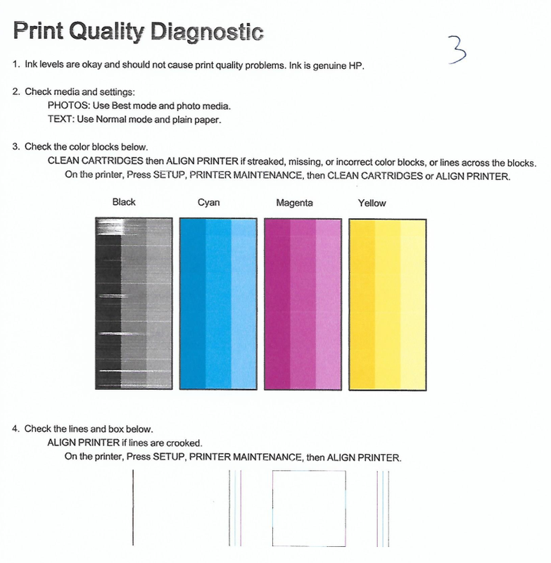 hp printer quality