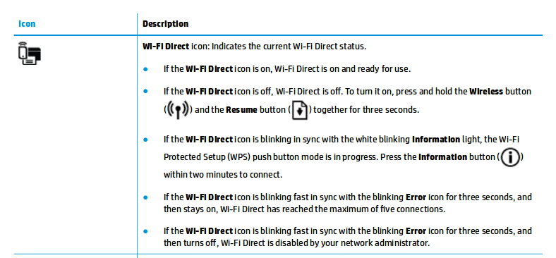 hp deskjet 2600 all in one series wifi password