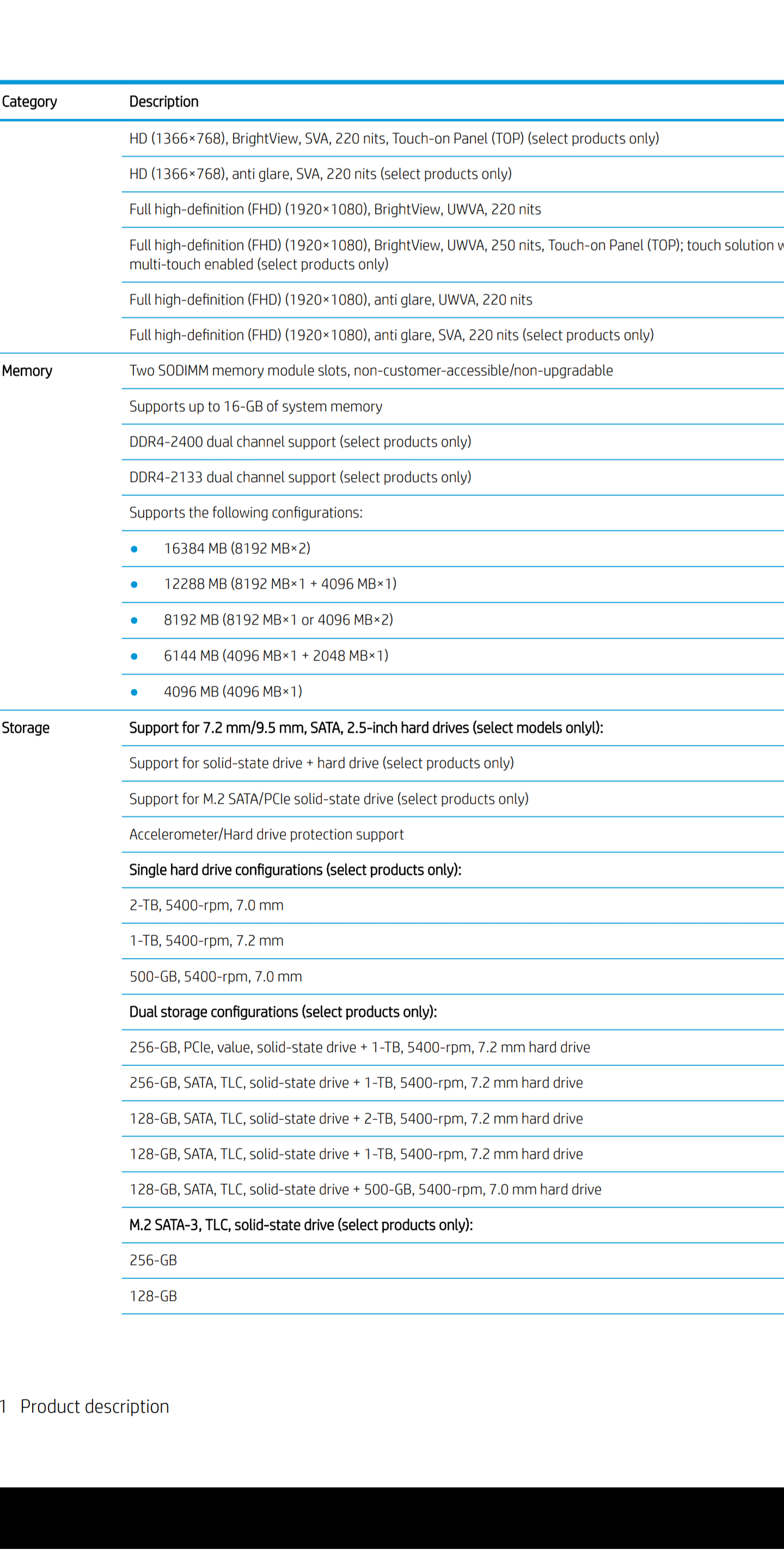 hp pavilion 15 cs ram upgrade