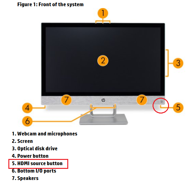 How do I HDMI input on my All-in-one - HP Support Community - 6888094