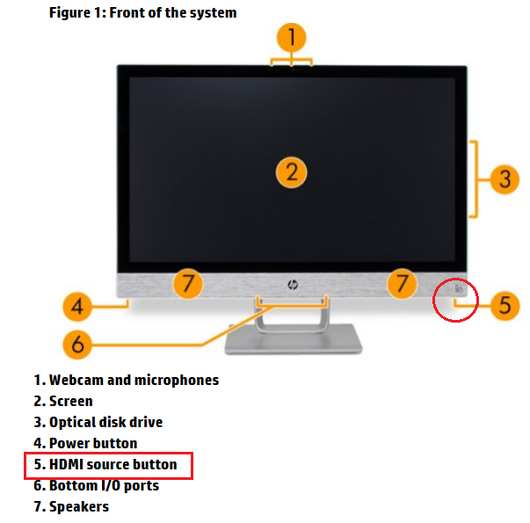 How do I enable HDMI input on my All-in-one PC - HP Support Community
