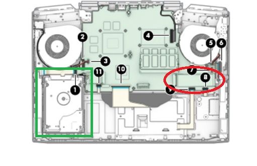 M.2 slot = red HDD = green