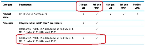 Solved: memory slots number and max memory - HP Support Community - 6923071