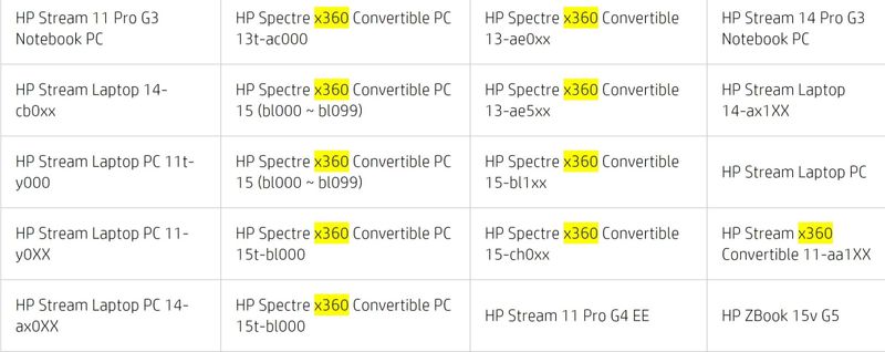 HP x360 on list.jpg