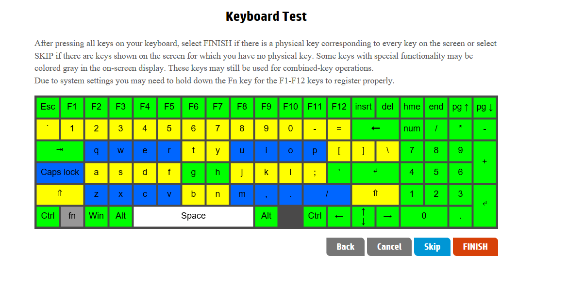 some keys are not working with the shift key press - HP Support ...
