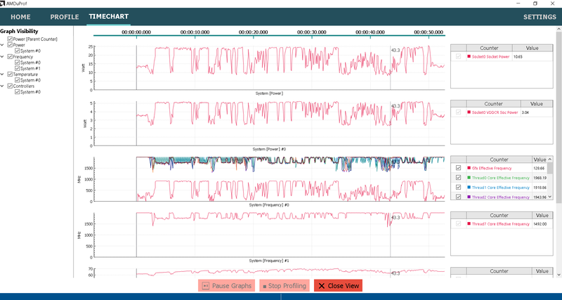 Ryzen 5 2500u (Vega 8) - GPU Clock-speeds dropping - HP Support Community -  6962715