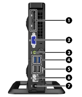 Scheda Video NVIDIA NVS + 2 Cavi Displayport 6' Per HP EliteDesk 705/800 SFF (G1/G2/G3) - Usata Testata