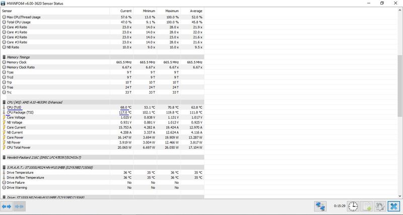 Cpu Core Temp