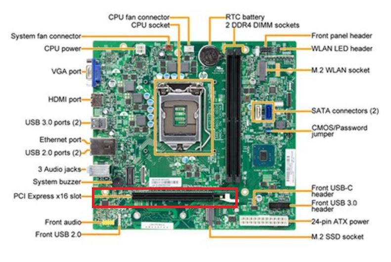Solved: What GPU's are with my motherboard? HP Support Community - 7542931