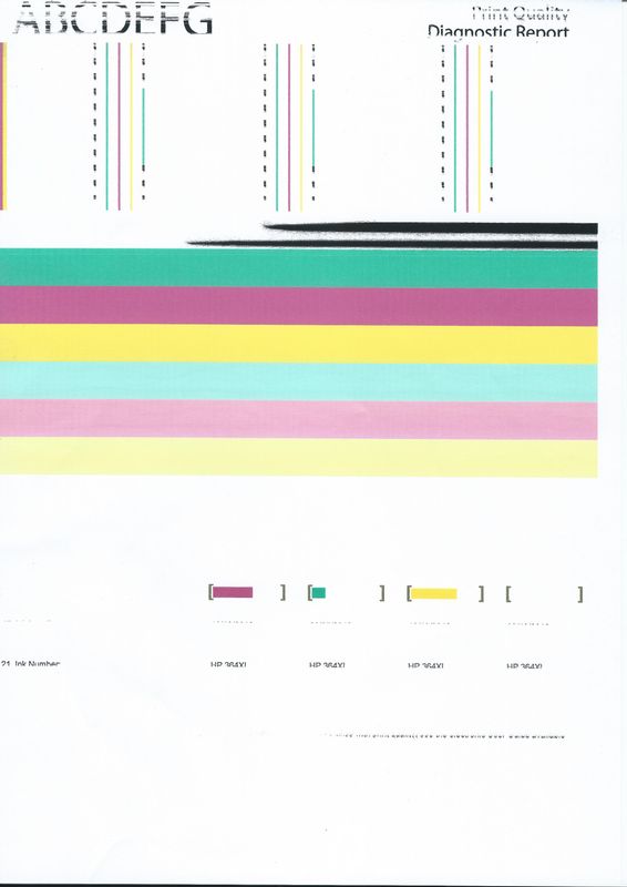 Print Quality Report