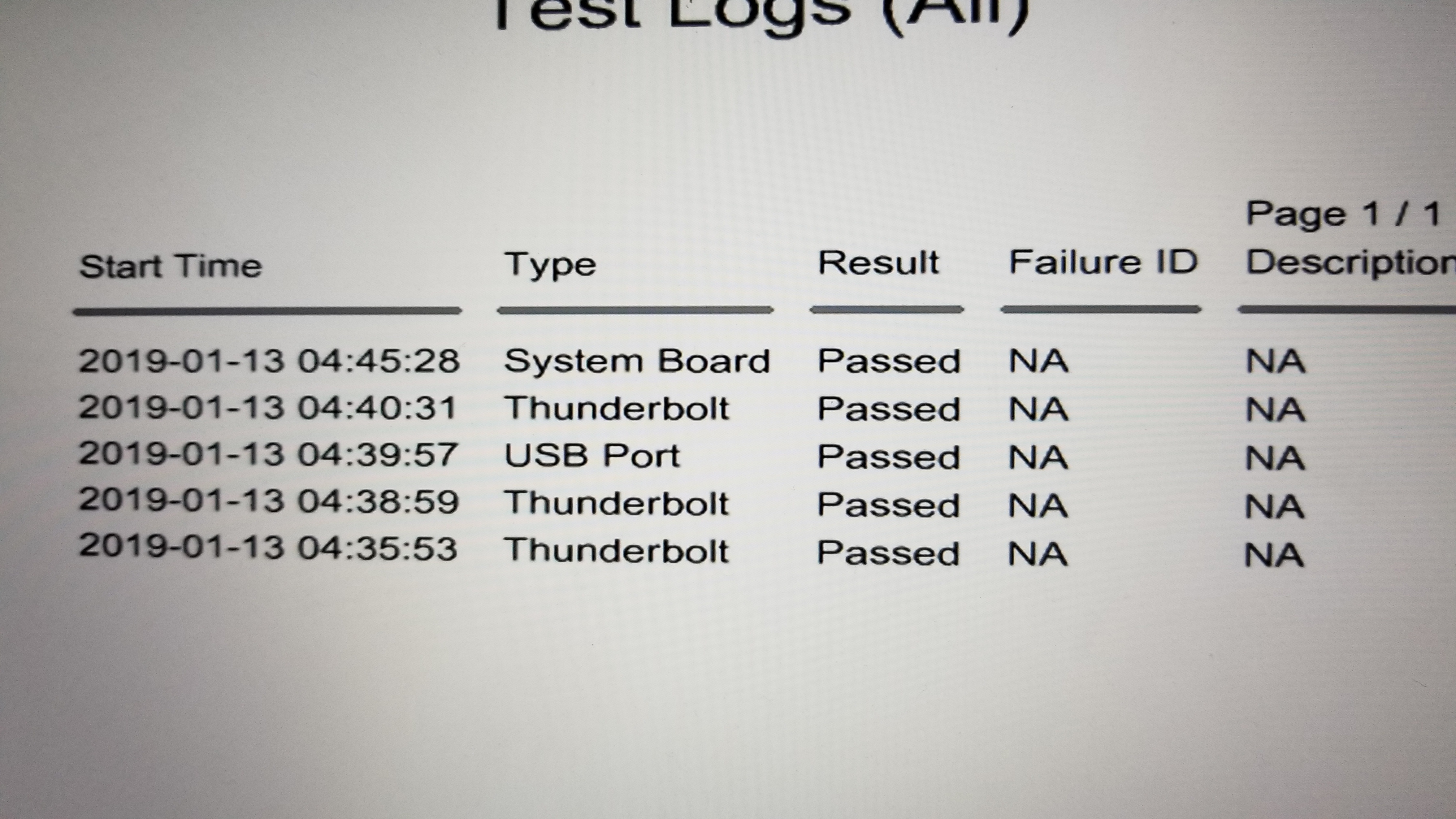 Solved My USB TypeC port not working HP Support Community 6971604