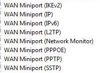 All of the WAN Miniport network adaptors