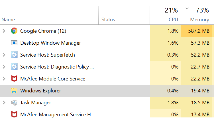 High memory usage issue with only background program running - HP ...