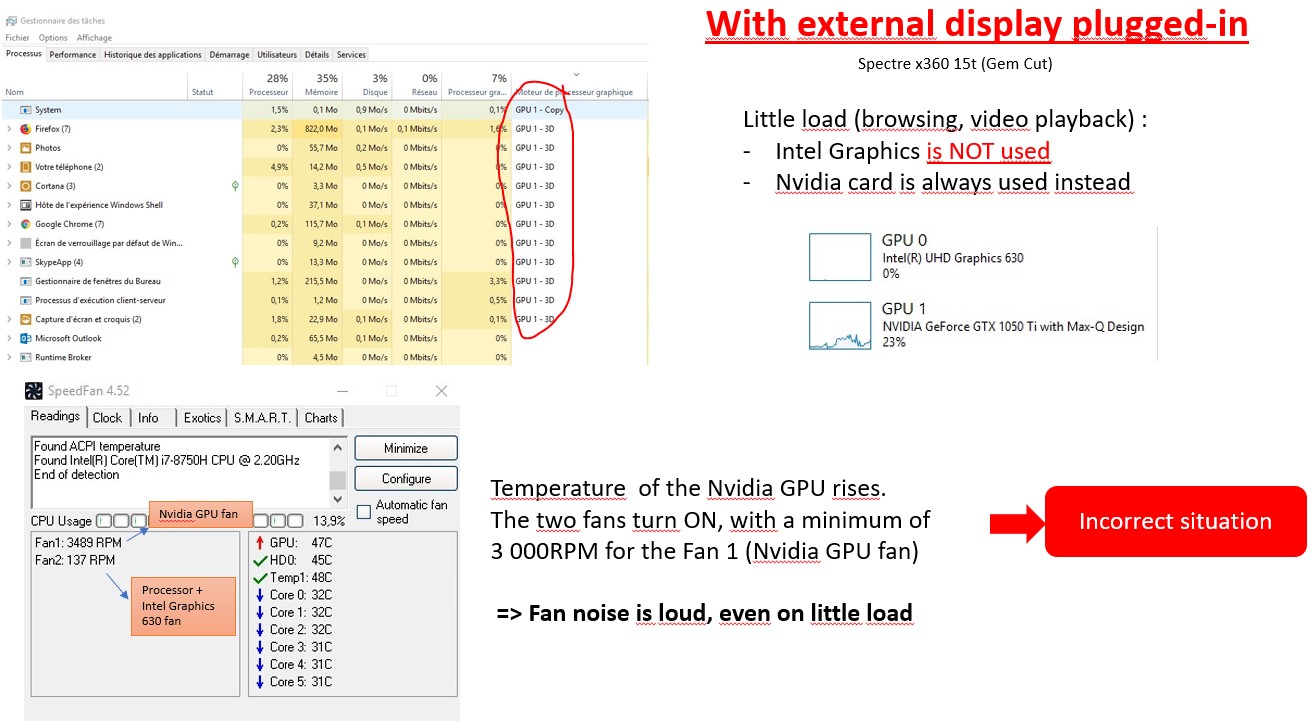 Spectre x360 15df0126ng fan control and noise HP Support Community