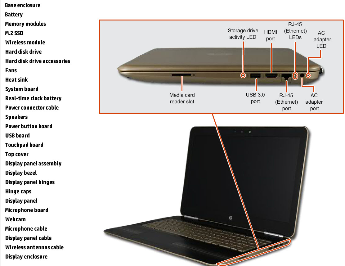 Flap on port broken HP Support Community 7052207