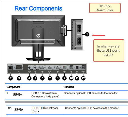 hp monitor usb port