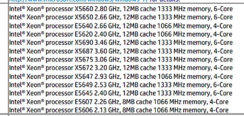Z800 QS v56 processor list.jpg