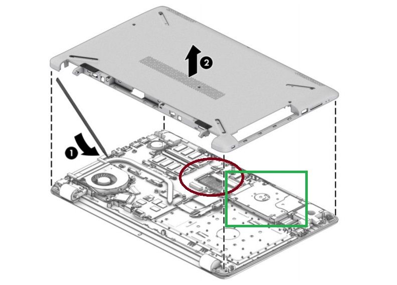red circle = M.2 slot