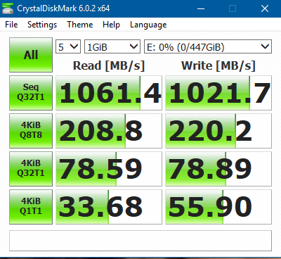 Getting a USB 3.1 gen 2 (10gbps) PCIe card to work at full s... - HP  Support Community - 7066235