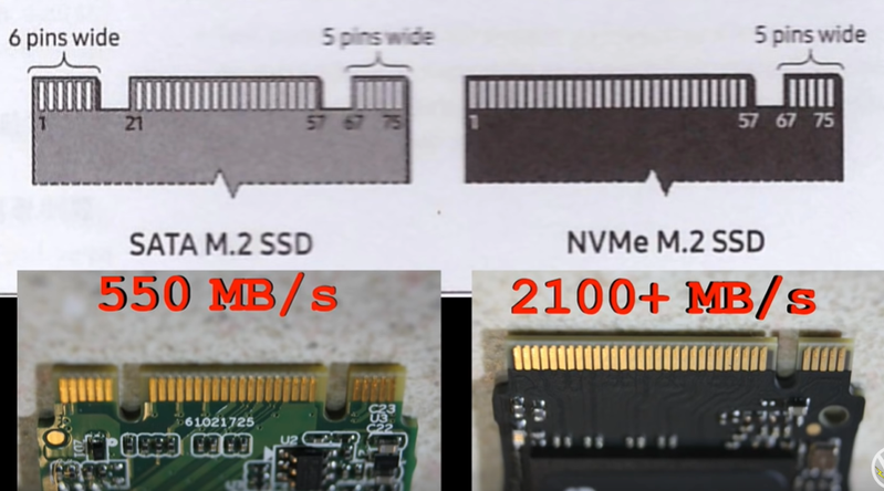 Solved: SSD updrade- NVMe M2 SSD or NVMe PCle M2 SSD - HP Support Community  - 7104881