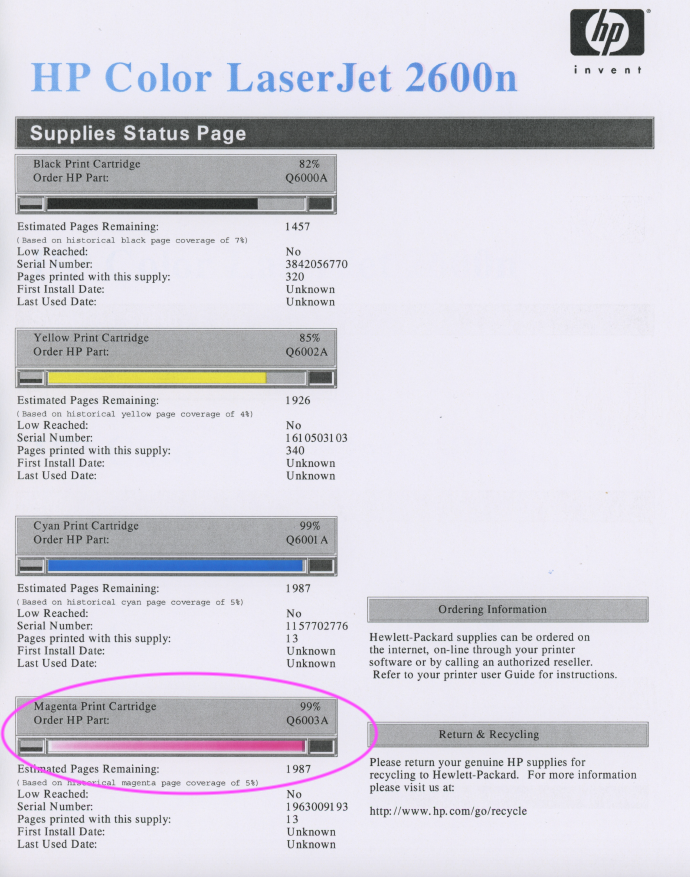 Color LaserJet 2600n not printing magenta on left side of pa... HP